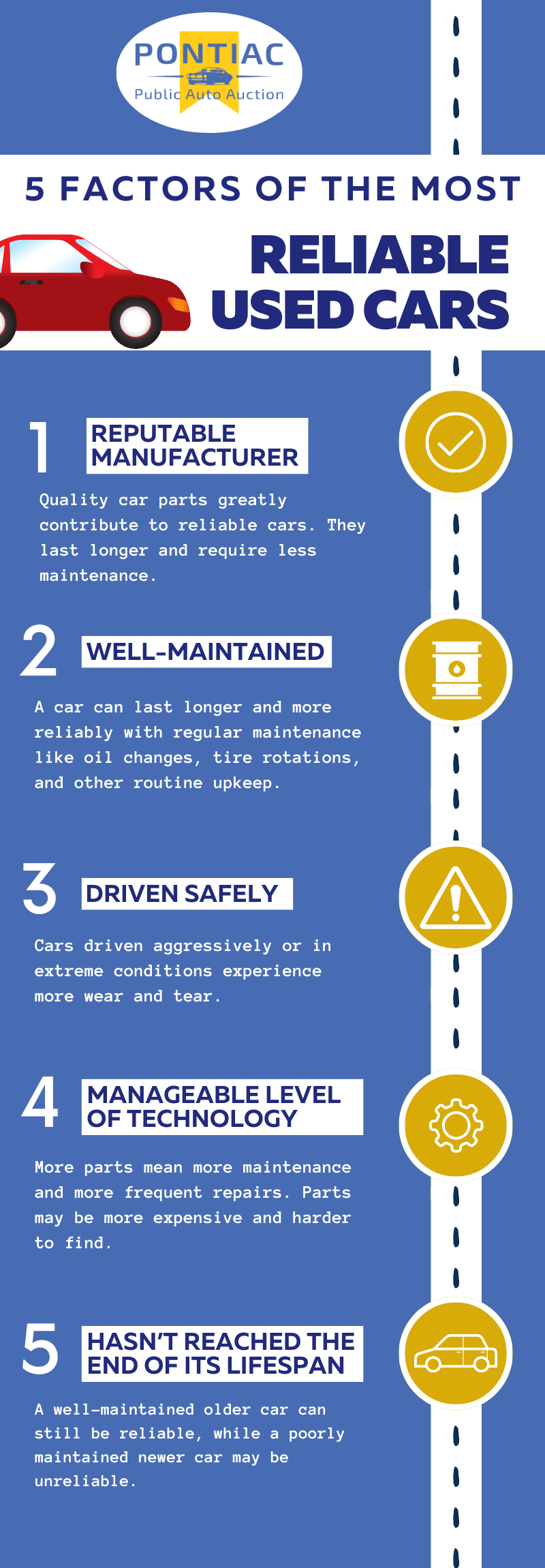 Here's an infographic on factors every reliable used car has going for it.