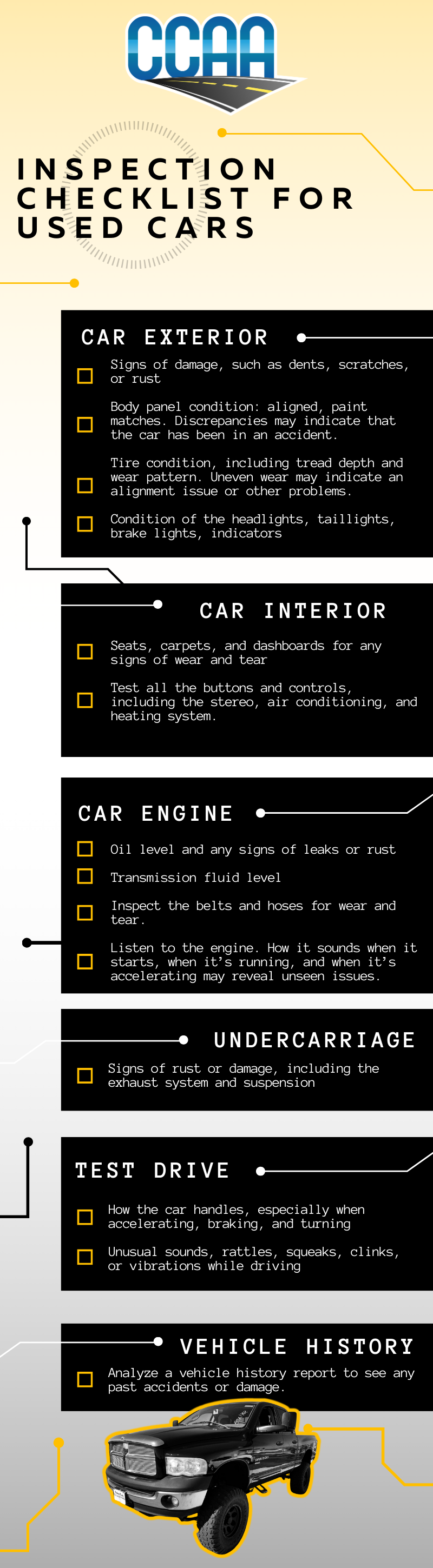 An infographic checklist when you inspect a used car at auction.