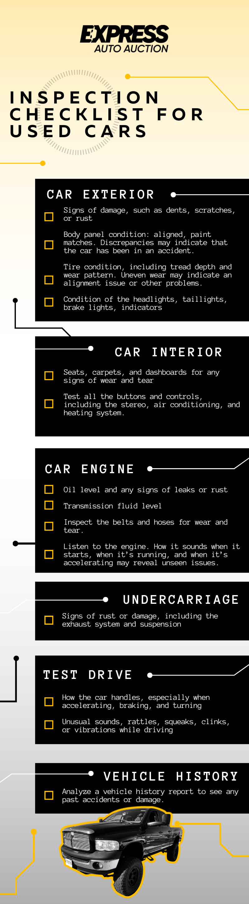 A handy checklist infographic for when you inspect used cars at auction.