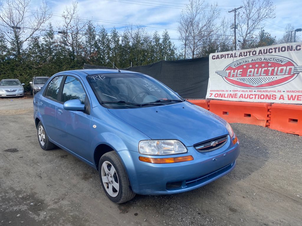 Chevrolet Aveo Sedan: Models, Generations and Details