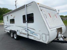 2004 RVIS TRAVEL  