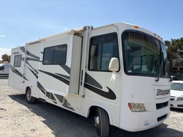 2006 THOR HURRICANE